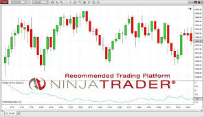 To download ninjatrader 8, please select: Download Our Free Indicators For Ninjatrader And Tradestation