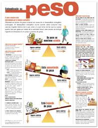 Weight Chart Understanding Your Weight Spanish Language Laminated