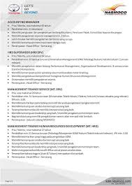 Lowongan kerja yogyakarta februari 2021 net mediatama. Toyota Nasmoco Kantor Kemahasiswaan Alumni Dan Campus Ministry