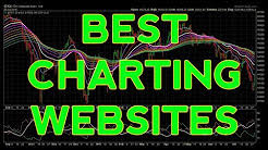 Market Charts Stock Free Online