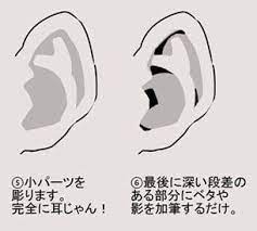 耳の描き方をイラスト解説 正面 横 後ろ 様々な角度からの作画について お絵かき図鑑 顔のスケッチ 耳 描き方 イラスト