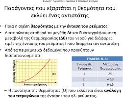Φυσικη (γ' γυμνασίου) βιβλίο εκπαιδευτικού. Fysikh G Gymnasioy Kefalaio 3 Hlektrikh Energeia Kefalaio 3 Hlektrikh Energeia Pdf Dwrean Lhpsh
