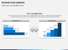 Interactive Graphs Data Driven