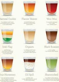 Pin On Drinks