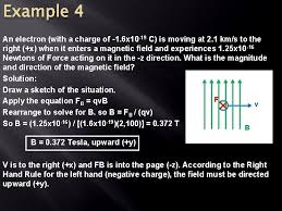 ( melati/mawar) acessories ( rambut/hand bouguet ) pemasangan kutek. What Is Magnetism In Physics Example