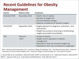 Updates On Obesity Treatment From Guidelines To Agents