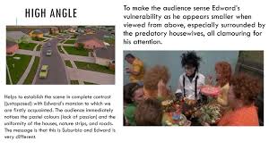 Included are some rare behind the scenes photos i acquired from the last remaining owner of one of the houses used i. Edward Scissorhands Film Techniques Ppt Download