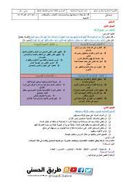 Mar 02, 2020 · الزكاة أحكامها ومقاصدها : Ø·Ø±ÙŠÙ‚ Ø§Ù„Ø­Ø³Ù†Ù‰ Ù…Ø§Ø¯Ø© Ø§Ù„ØªØ±Ø¨ÙŠØ© Ø§Ù„Ø¥Ø³Ù„Ø§Ù…ÙŠØ© Ø§Ù„Ø«Ø§Ù„Ø«Ø© Ø¥Ø¹Ø¯Ø§Ø¯ÙŠ 4 Ø§Ù„Ø²ÙƒØ§Ø© Ø£Ø­ÙƒØ§Ù…Ù‡Ø§ ÙˆÙ…Ù‚Ø§ØµØ¯Ù‡Ø§ Ø§Ù„ØºØ§ÙŠØ§Øª ÙˆØ§Ù„ÙˆØ¸Ø§Ø¦Ù Ø§Ù„ØªÙ†Ù…ÙˆÙŠØ©