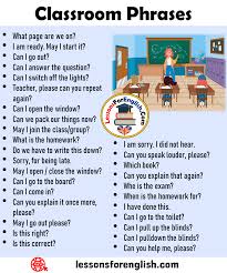 The phrases are concise and straight to the. 30 English Classroom Phrases Lessons For English