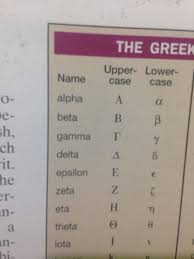 This crossword clue ninth letter in the greek alphabet was discovered last seen in the march 23 2021 at the daily themed crossword. Codenames Of The 9 S As You Can See Their Codenames Were From The Greek Alphabet From Alpha To Zero Two S 9 S Code Iota Darlinginthefranxx
