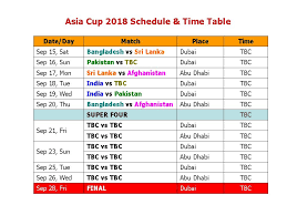 India favourites for asia cup title but bangladesh look to cause an upset. Learn New Things Asia Cup 2018 Schedule Time Table