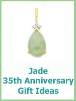 It is no small feat to get to 32 years of happy marriage and while this is not a major milestone, it is still an. 35th Wedding Anniversary Gifts Guide