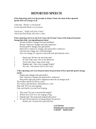 They tell you which tense you have to use. Reported Speech Verb Grammar