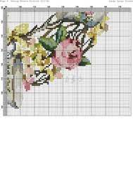 From elegant to whimsical, landscapes to… 180 Cross Stitch Kitchen Wares And Utensils Ideas Cross Stitch Kitchen Cross Stitch Stitch