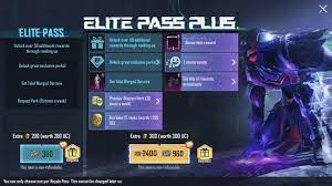 Bgmi Pubg Royale Pass Price In India How To Get It Free