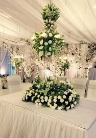 Get it as soon as wed, may 26. All White Decor Shruti Mullick Pictures Wedding Planner In Lucknow Wedmegood
