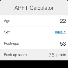Apft Calculator Army Physical Fitness Test Score Omni