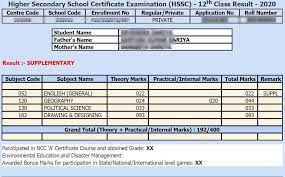 It can also be checked at news18.com. Mp Board 12th Result 2020 Out Live Updates Check Mpbse Class 12 Results Www Mpresults Nic In