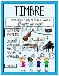 Timbre is a basic element of music, but it can be quite confusing and unclear as a term. Words To Describe Timbre Learn Lif Co Id