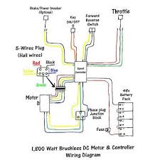 Go kart fuse box wiring diagram. Full Set Of 48v 1800w Brushless Electric Motor Controller Battery Kit Fr Go Kart Electric Scooter Electric Bike Diy Electric Bike Kits