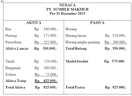 9 kriteria apa saja yang dibutuhkan dalam penilaian investasi modal tetap ? September 2014 Yu Lestariana