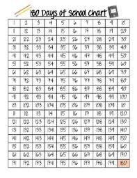 180 Days Of School Chart