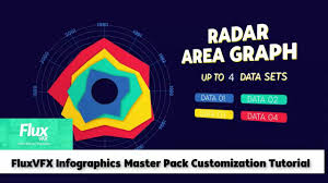 Infographics Mega Pack Radar Area Graph