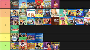 During a talk on streaming tv trends at the annual trade show. My Disney Channel Show Ranking Disneychannel