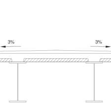 3 Typical Influence Chart Of Slab Moments Using Pucher