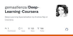 Deep-Learning-Coursera/5. Sequence Models/Neural machine ...
