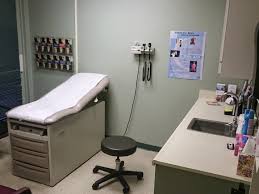 These factors are similar to those you might use. California Law Adds New Twist To Abortion Religious Freedom Debate Shots Health News Npr