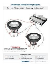 Want to know how to wire your dual voice 4 ohm dual voice coil sub wiring diagram. Subwoofer Wire Diagram Subwoofer Wiring Car Audio Car Audio Capacitor