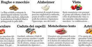2 litri al giorno please! 6 Alimenti Anti Invecchiamento Rimedio Naturale