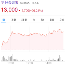 일반적으로 생후 약 3개월 내외에 발견된다. ë'ì‚°ì¤'ê³µì—… ì£¼ê°€ì „ë§ ì™„ë²½ì •ë¦¬