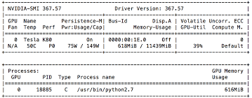 As the memory usage goes up the gpu usage goes down. Monitoring Gpu Utilization With Amazon Cloudwatch Aws Machine Learning Blog