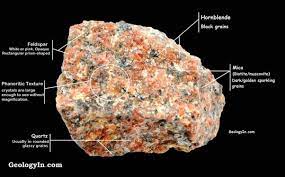 We did not find results for: Which Kind Of Sandstone Makes Quartz Quora
