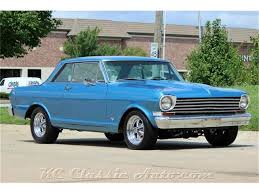 Image result for Nassau Blue 1962 Nova