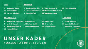 Mckay brothers is the acknowledged leader in providing low latency wireless networks for firms trading in financial markets. German Squad For The U21 Euros Soccer