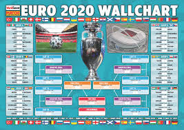 Printable euro 2021 wall chartview schools. Euro 2020 2021