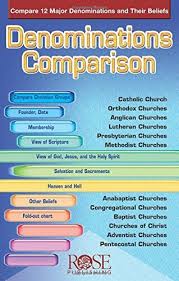 Denominations Comparison Compare 12 Major Denominations And Their Beliefs By Rose Publishing Staff 2003 Stapled