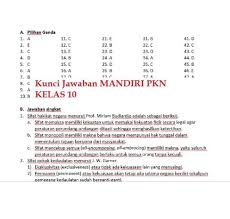 Kunci Jawaban Buku Erlangga Pkn Kelas 10 Kanal Jabar