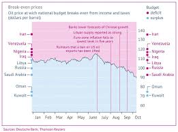 8 آلاف قتيل من المدنيين في اليمن بألغام الحوثيين خلال سنوات الحرب. Ø§Ù„Ù…Ù…Ù„ÙƒØ© Ø§Ù„Ø¹Ø±Ø¨ÙŠØ© Ø§Ù„Ø³Ø¹ÙˆØ¯ÙŠØ© Fanack Com