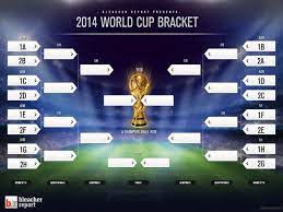 World Cup Bracket 2014 Printable Draw And Schedule For All Groups World Cup 2014 World Cup Fifa World Cup