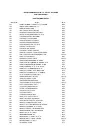 Participe do facebook para se conectar com joão pedro oliveira fernandes e outros. Resultado Da Prova De Conhecimentos Serap