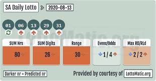 Pin On Sa Daily Lotto Numbers