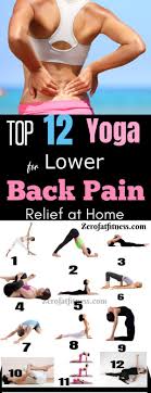 Pin On Pain Relief