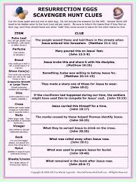 These easter egg hunt ideas will make for the best hunt yet. 42 Best Easter Scavenger Hunt Ideas Easter Scavenger Hunt Easter Easter Activities
