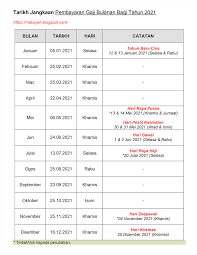 Tarikh pembayaran gaji bulanan penjawat awam 2021 dipaparkan dalam jadual di bawah. Maksyeh Tarikh Jangkaan Pembayaran Gaji Penjawat Awam Bagi Tahun 2021 Malaysia