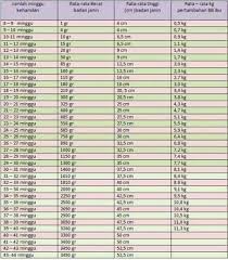 Check spelling or type a new query. Info Ibu Hamil Facebook