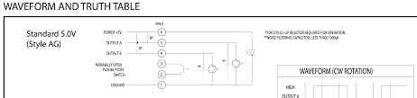 Priority encoders can be used to reduce the number of wires needed in a particular circuits or application that have multiple inputs. Wiring Optical Encoder According To Datasheet Electrical Engineering Stack Exchange